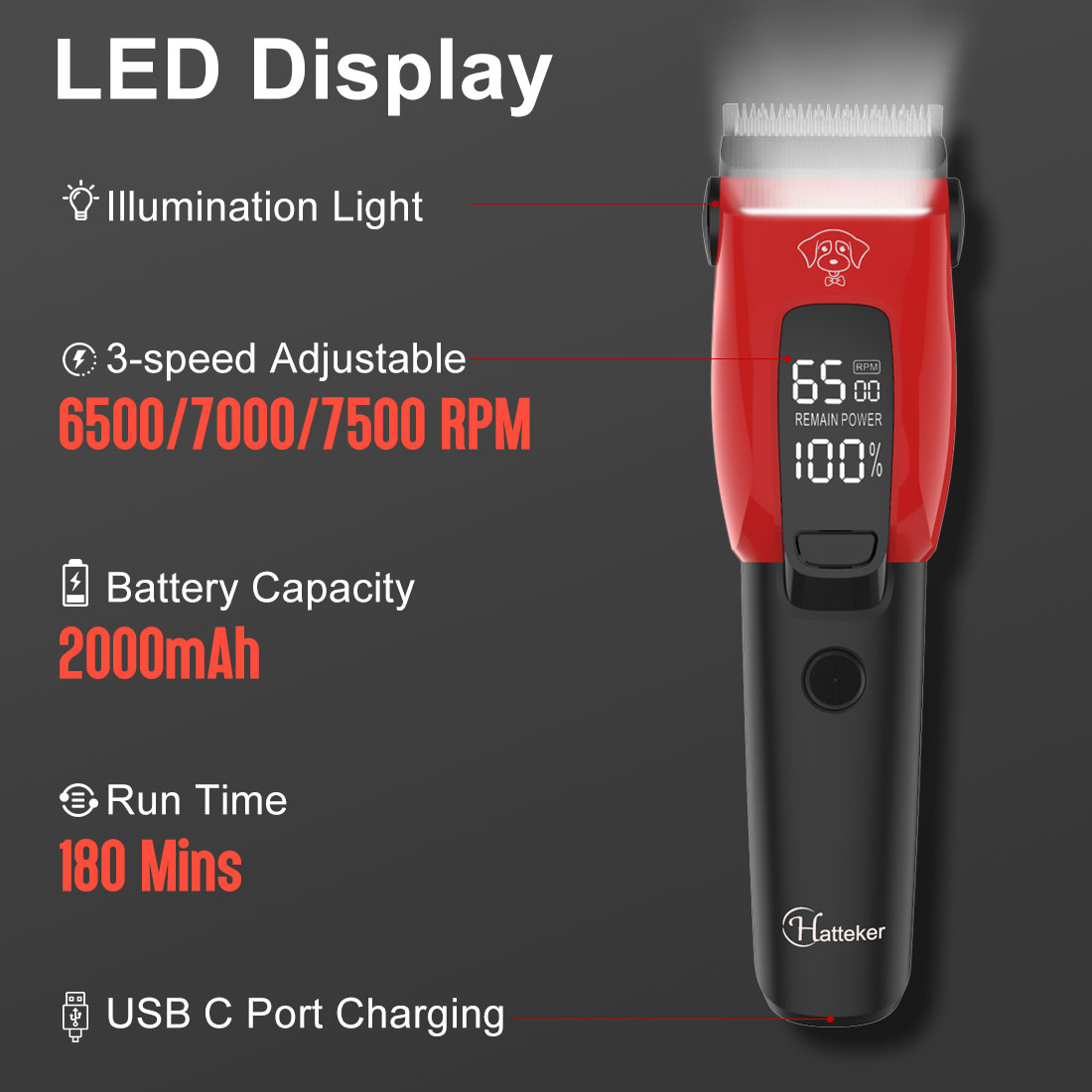 Cortadora de Pelo Eléctrica pa - Dog Grooming Clippers reseña y precio