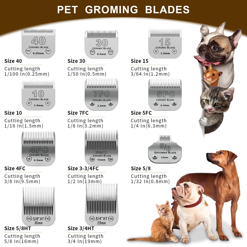 Cuchillas de Cerámica Desmonta - Dog Grooming Clippers reseña y precio