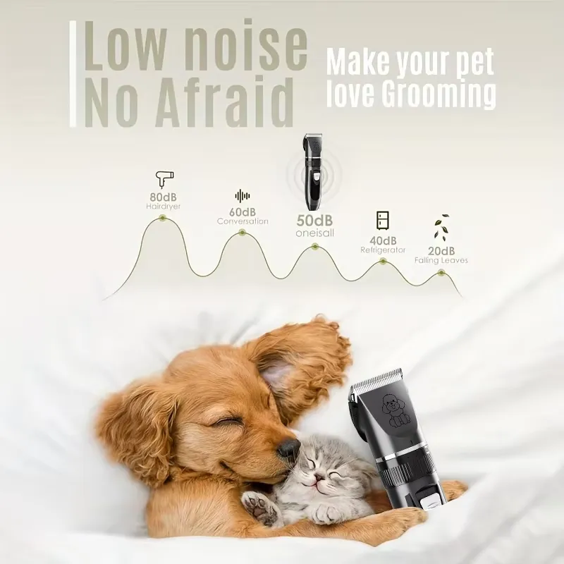 Kit de Cortadora de Pelo Inalá - Dog Grooming Clippers reseña y precio